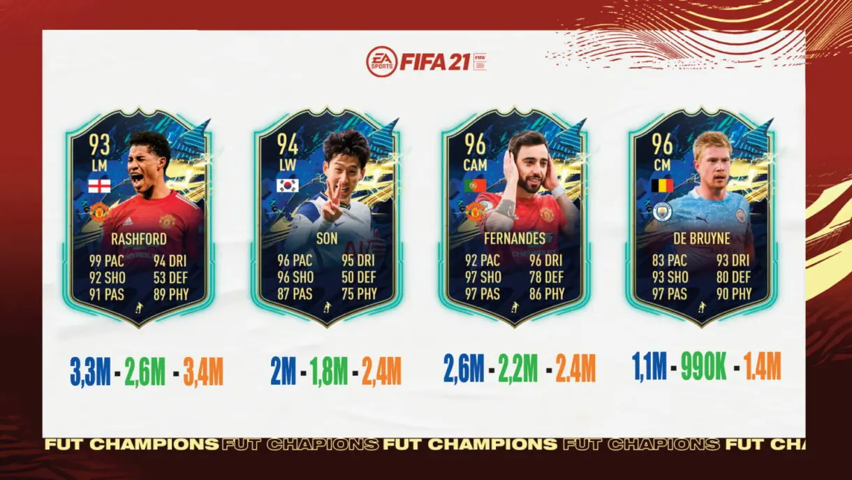 FIFA 21 Ultimate Team : ¿Qué TOTS de la Premier League y Liga Saudí elijo en las recompensas de FUT Champions? Nivel 1