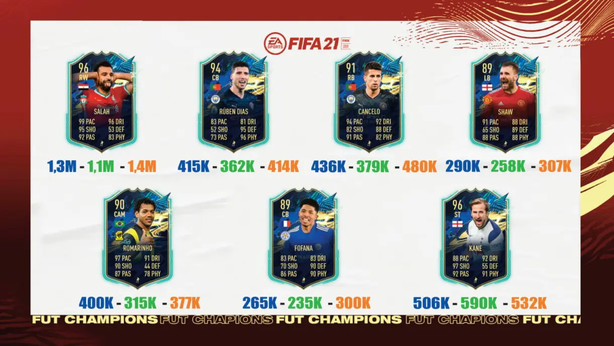 FIFA 21 Ultimate Team : ¿Qué TOTS de la Premier League y Liga Saudí elijo en las recompensas de FUT Champions? Nivel 2
