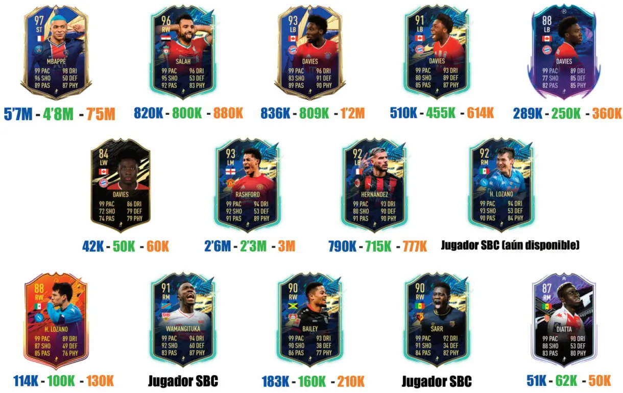 FIFA 21 Ultimate Team carta con 99 de ritmo