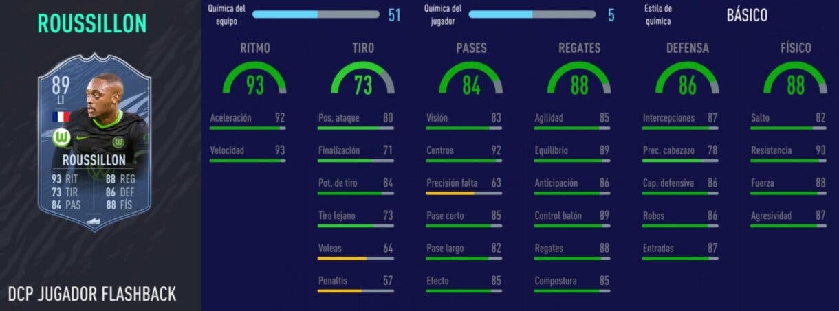 Stats in game de Roussillon Flashback. FIFA 21 Ultimate Team