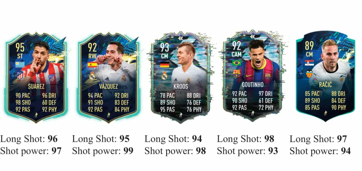 FIFA 21 Icon Swaps: los mejores jugadores de la Liga Santander para marcar desde fuera del área Ultimate Team 4