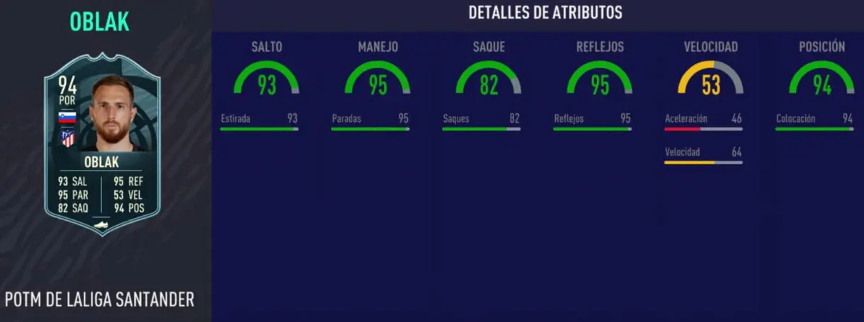 Stats in game de Oblak POTM. FIFA 21 Ultimate Team.