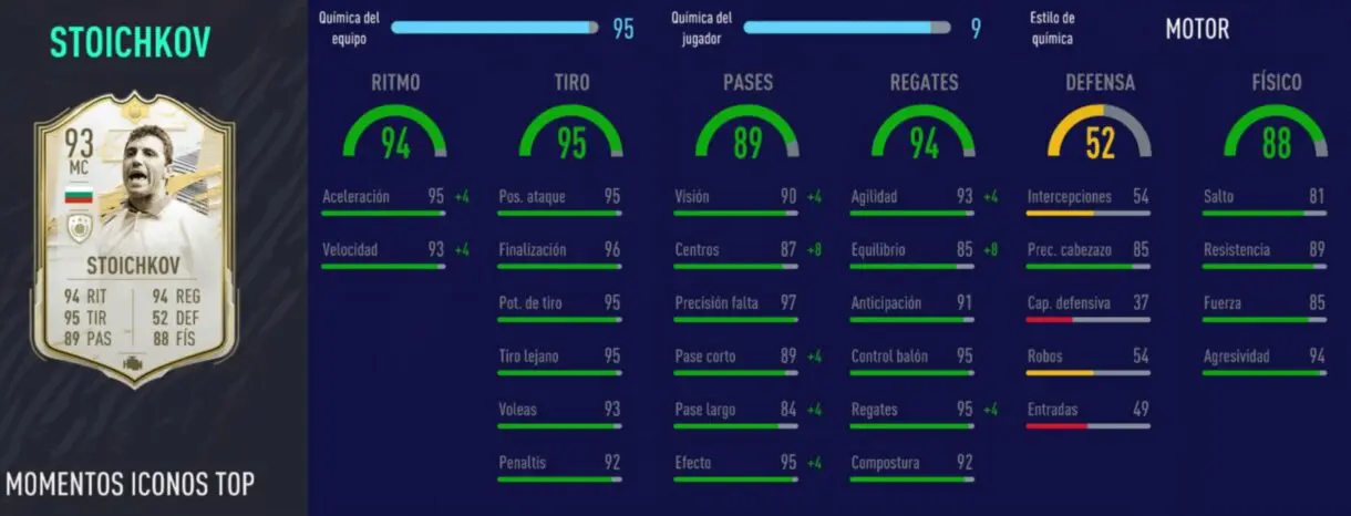 Stats in game de Stoichkov Moment. FIFA 21 Ultimate Team