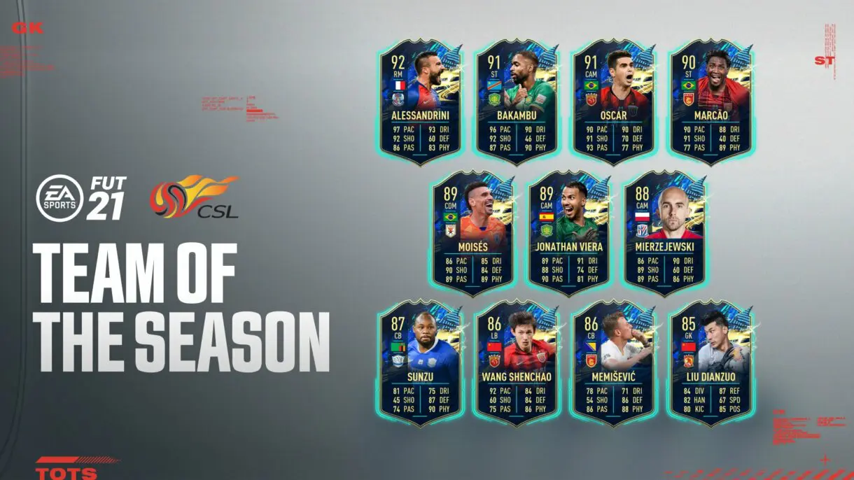 FIFA 21 Ultimate Team estilos de química más interesantes TOTS Superliga China