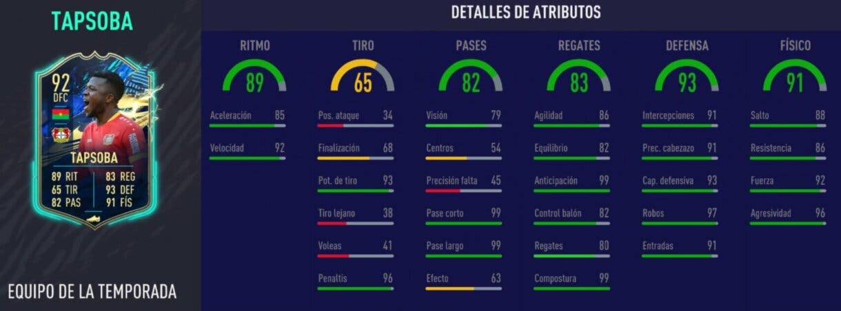 Stats in game de Tapsoba TOTS. FIFA 21 Ultimate Team