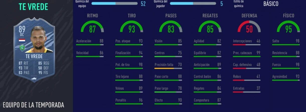 Stats in game de te Vrede TOTS. FIFA 21 Ultimate Team