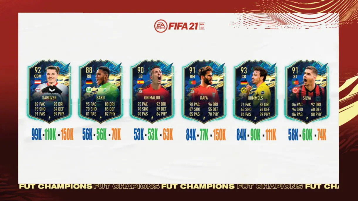 FIFA 21 Ultimate Team player picks FUT Champions Tier list TOTS Bundesliga y Liga NOS. Nivel 4