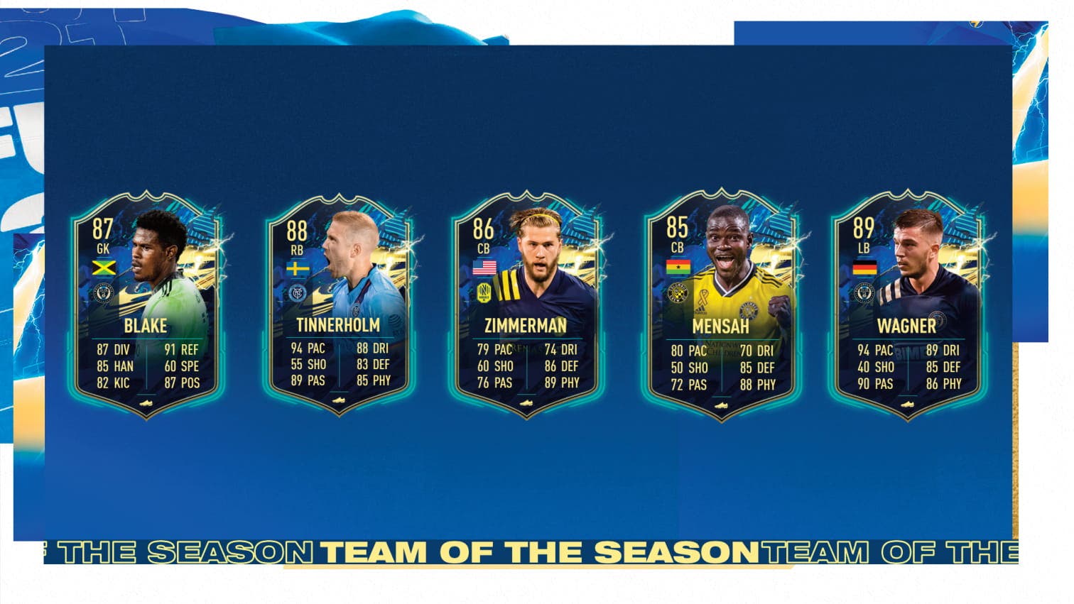 Fifa 21 Este Es El Tots De La Mls Sus Jugadores Apareceran En Las Proximas Recompensas De Fut Champions