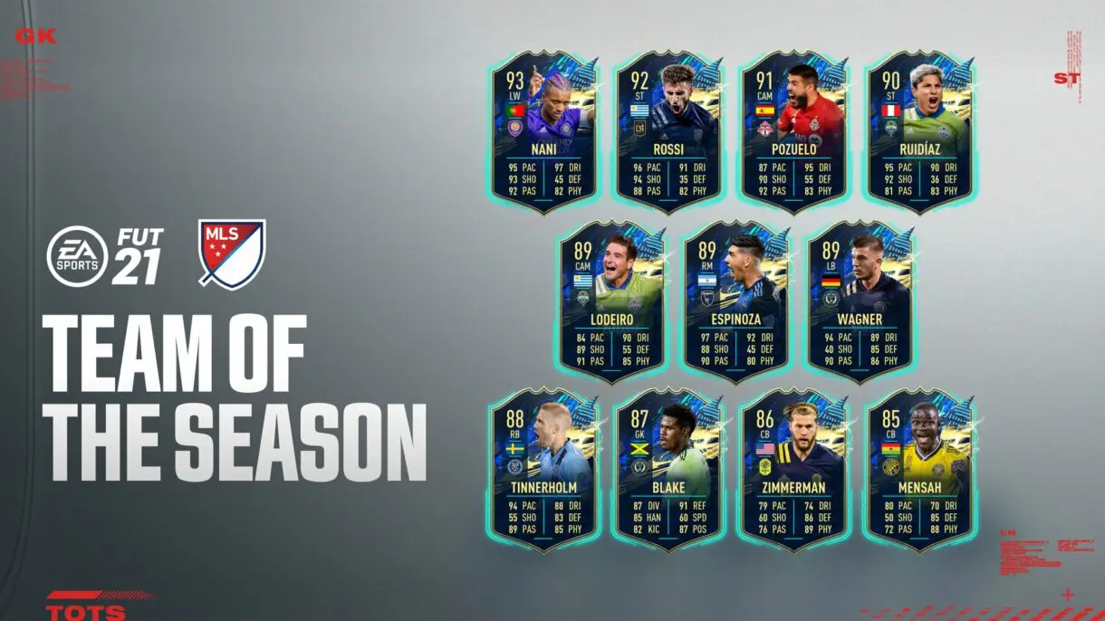 FIFA 21 Ultimate Team mejores estilos de química TOTS MLS