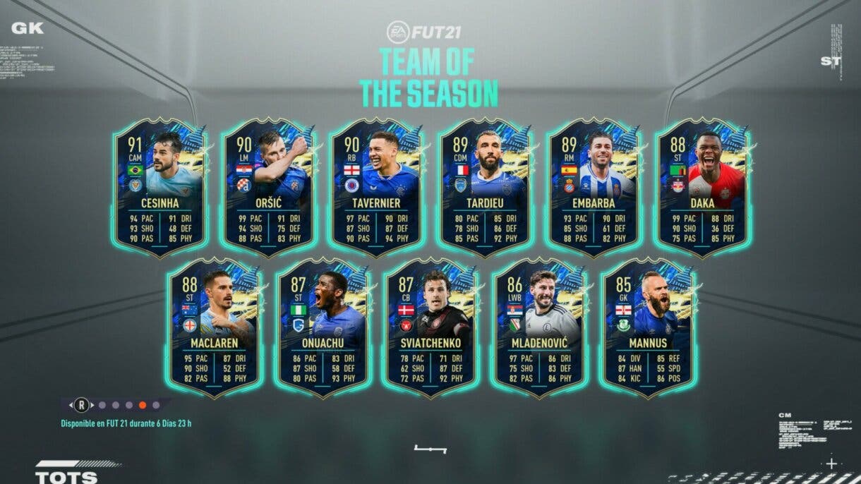 FIFA 21 Ultimate Team mejores estilos de química TOTS Resto del Mundo