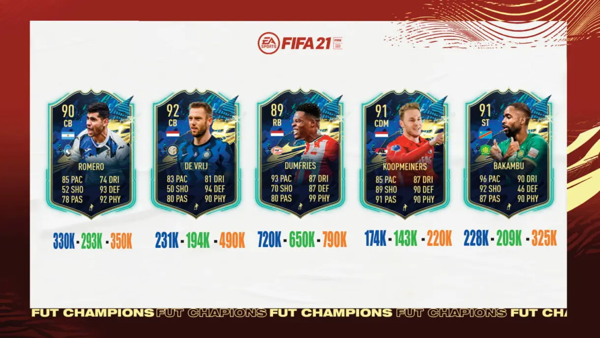 FIFA 21 Ultimate Team TOTS Serie A, Eredivisie, Superliga China tier list nivel 3