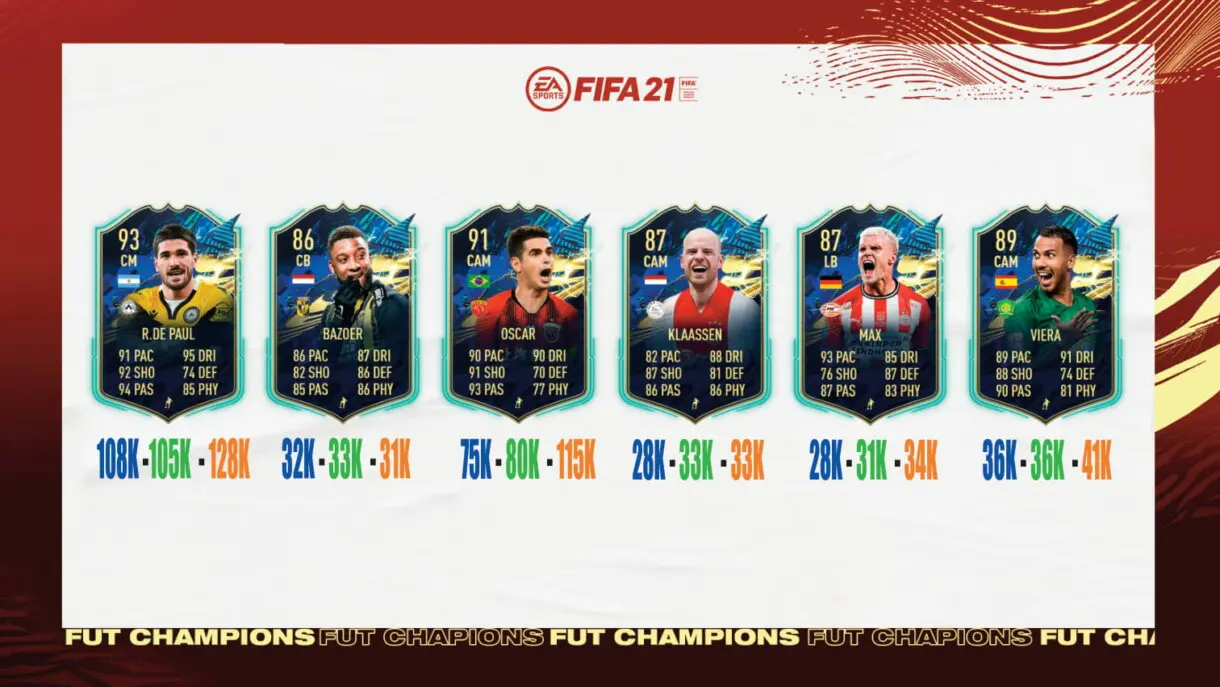 FIFA 21 Ultimate Team TOTS Serie A, Eredivisie, Superliga China tier list nivel 4