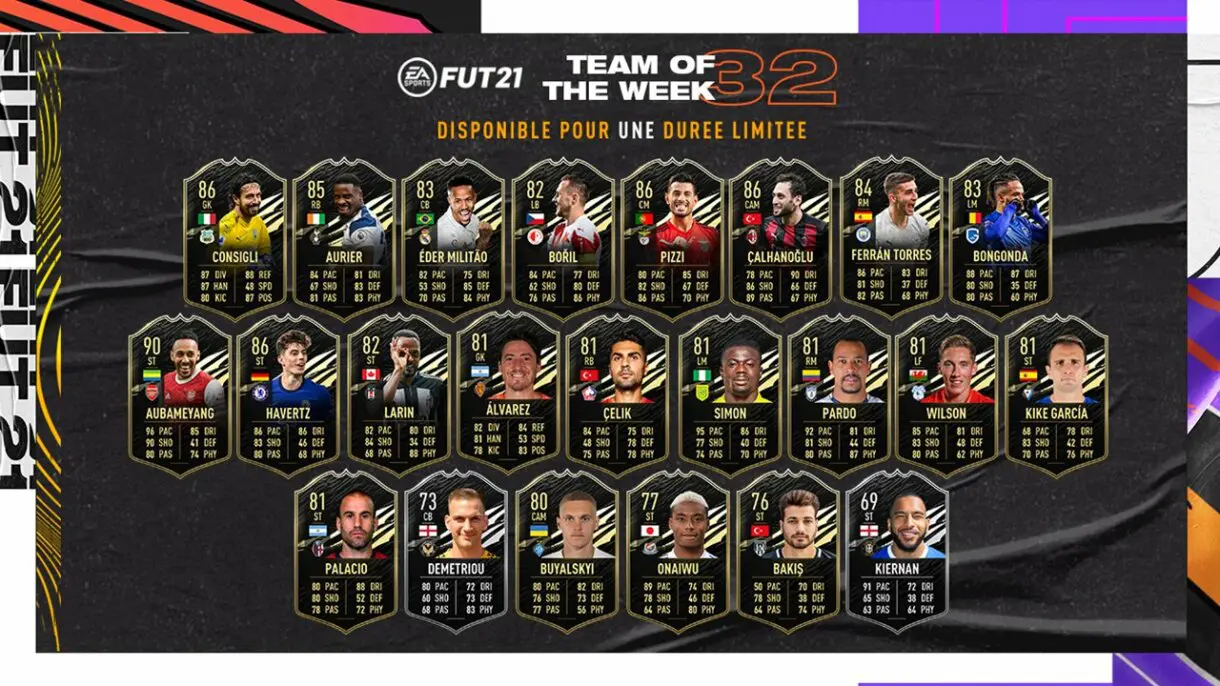FIFA 21 Ultimate Team Equipo de la Semana TOTW 32