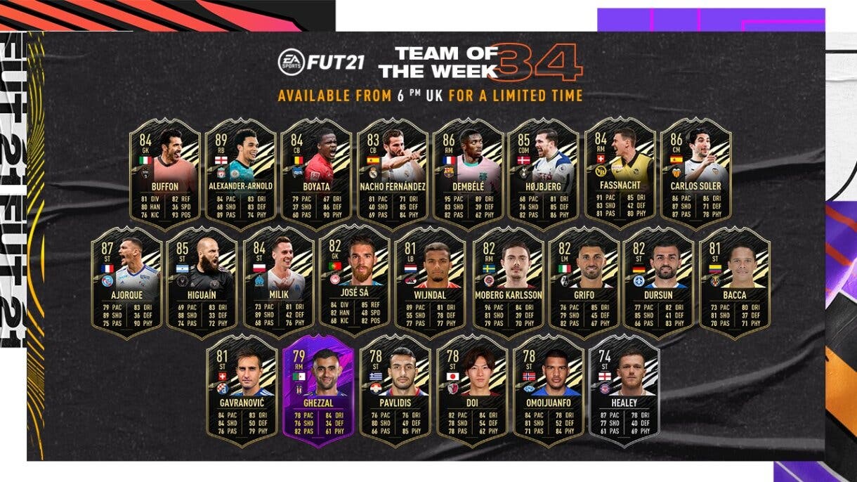 FIFA 21 Ultimate Team TOTW 34