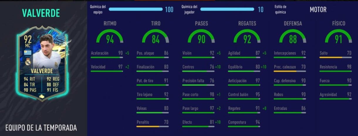 Stats in game Valverde TOTS FIFA 21 Ultimate Team