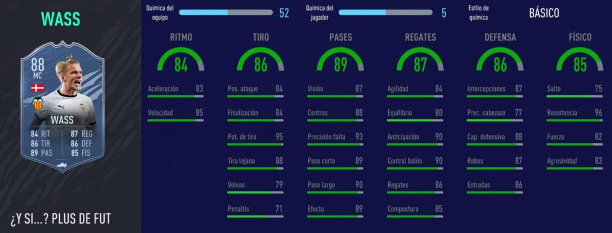 FIFA 21: los mejores mediocentros completos y ofensivos, de precio razonable, para LaLiga y Premier League Ultimate Team stats in game de Wass What If