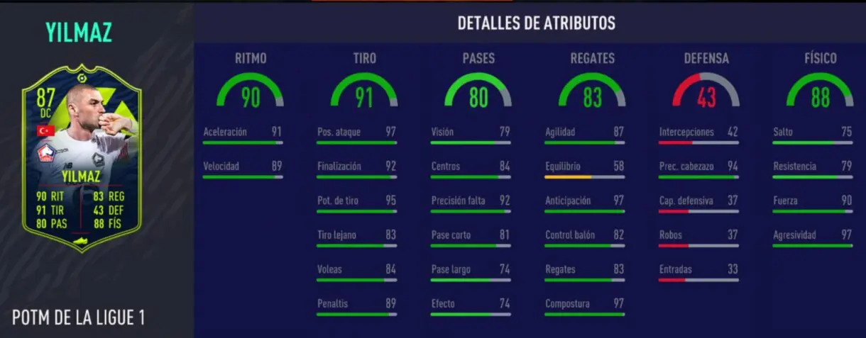 Stats in game de Yilmaz POTM. FIFA 21 Ultimate Team