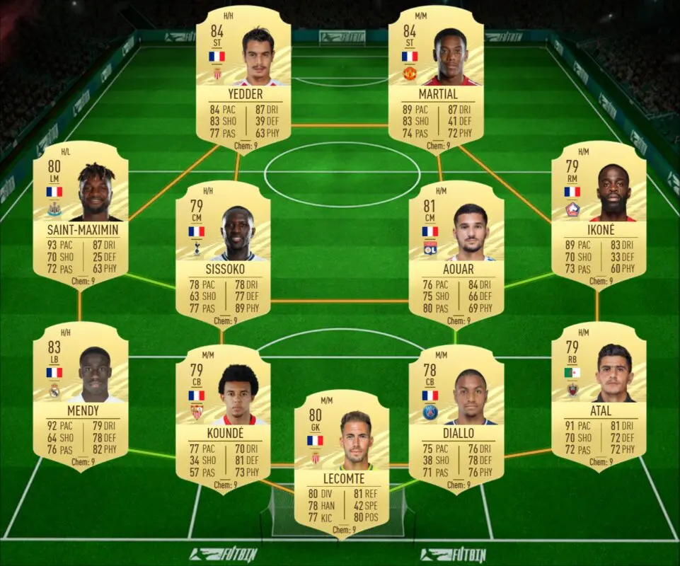FIFA 21 Ultimate Team Guía Lucas Hernández Festival of FUTball FOF