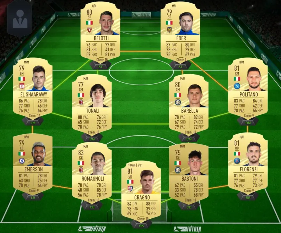 FIFA 21 Ultimate Team Guía Belotti Jugador de Nación FOF