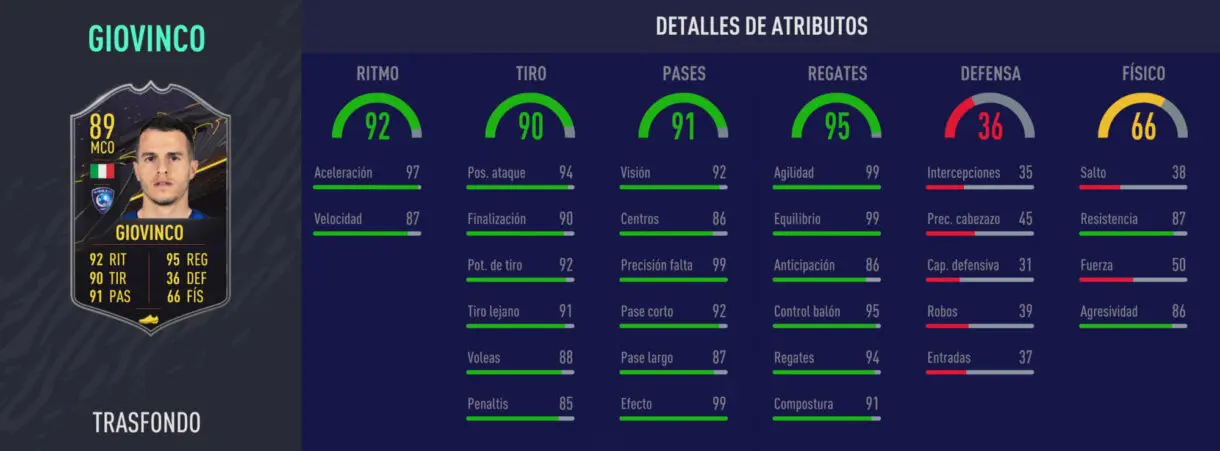 FIFA 21 Ultimate Team Recompensas Temporada 7