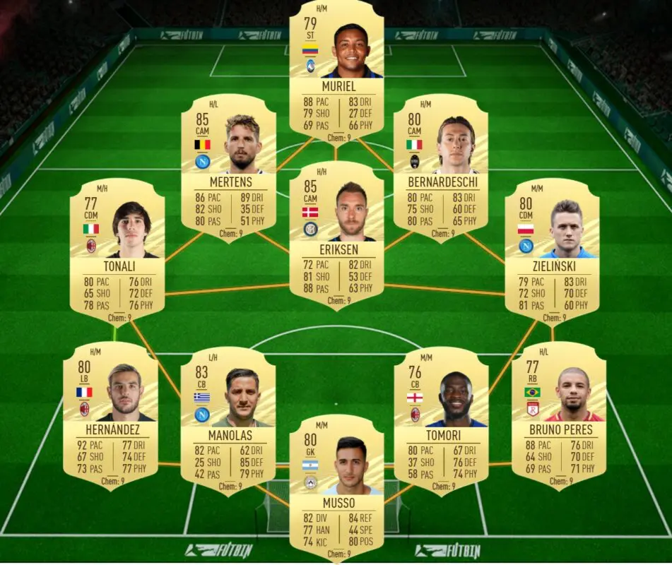 FIFA 21 Ultimate Team Guía Eriksen FOF