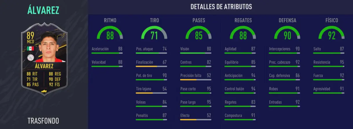 FIFA 21 Ultimate Team Recompensas Temporada 7