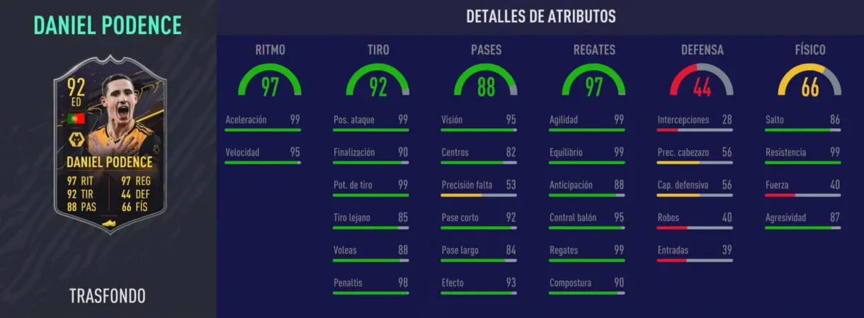 FIFA 21 Ultimate Team Recompensas Temporada 7