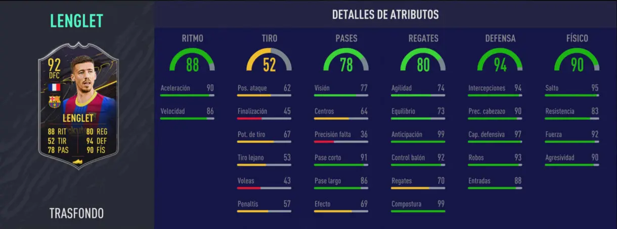 FIFA 21 Ultimate Team Recompensas Temporada 7