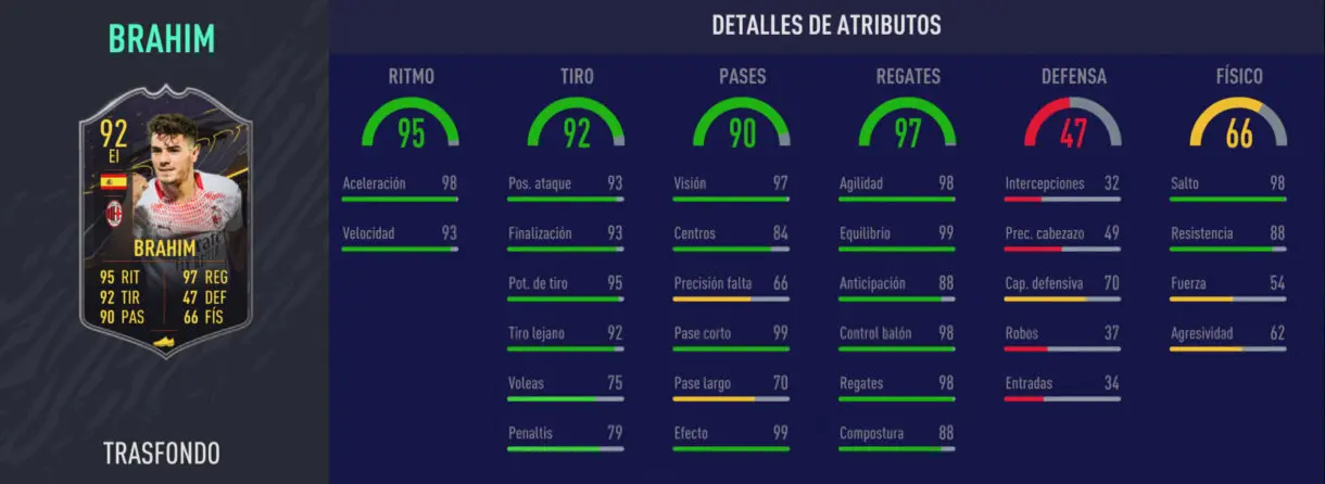 FIFA 21 Ultimate Team Recompensas Temporada 7
