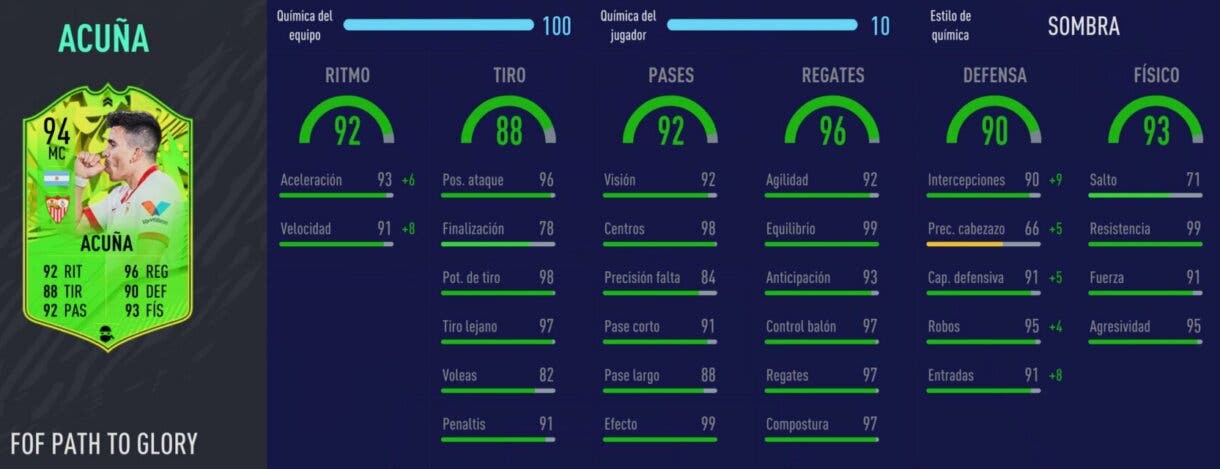 FIFA 21 Ultimate Team Acuña FOF vs Valverde TOTS análisis quién es mejor MC de la Liga Santander. Stats in game Marcos