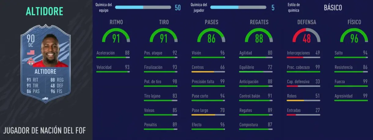 Stats in game de Altidore Jugador de Nación. FIFA 21 Ultimate Team
