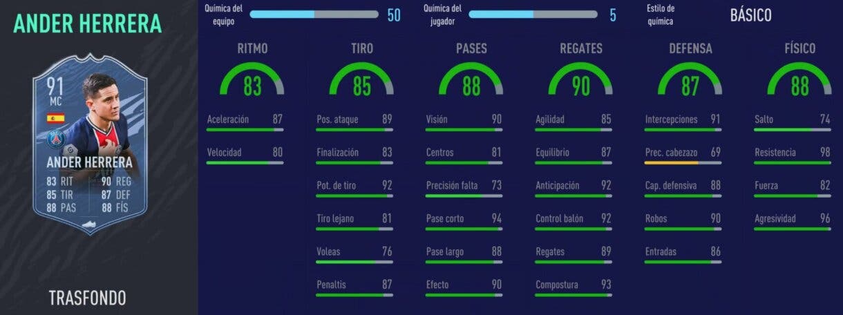 FIFA 21 Ultimate Team análisis de las recompensas nivel 30 de la sexta temporada. Stats in game de Ander Herrera Trasfondo