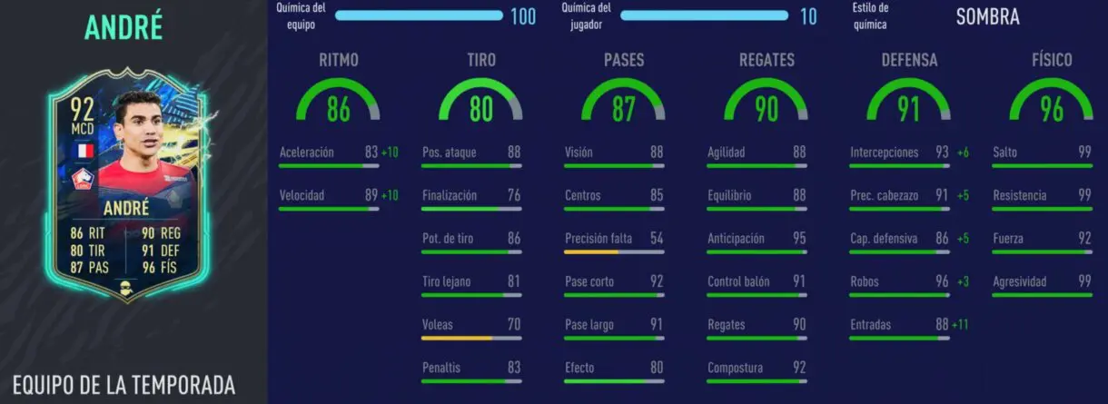 FIFA 21: los mediocentros defensivos más interesantes relación calidad/precio André TOTS