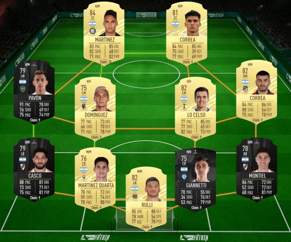 FIFA 21: las mejores plantillas de muy bajo precio para el nuevo torneo de Ultimate Team. Equipo Argentina barato
