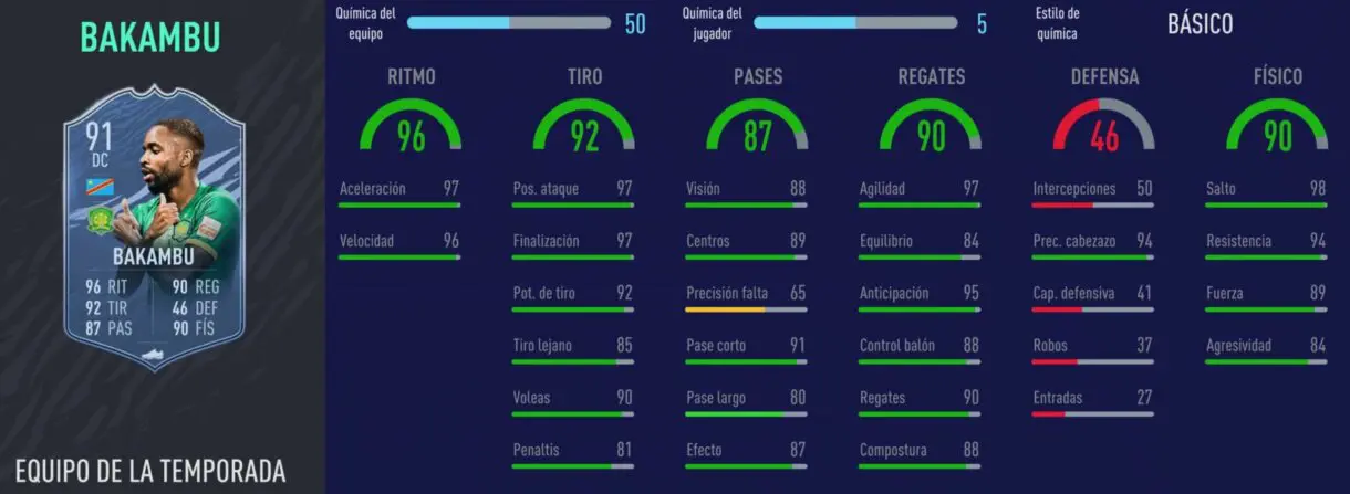 FIFA 21 Ultimate Team mejores revulsivos ofensivos baratos en la actualidad stats in game de Bakambu TOTS