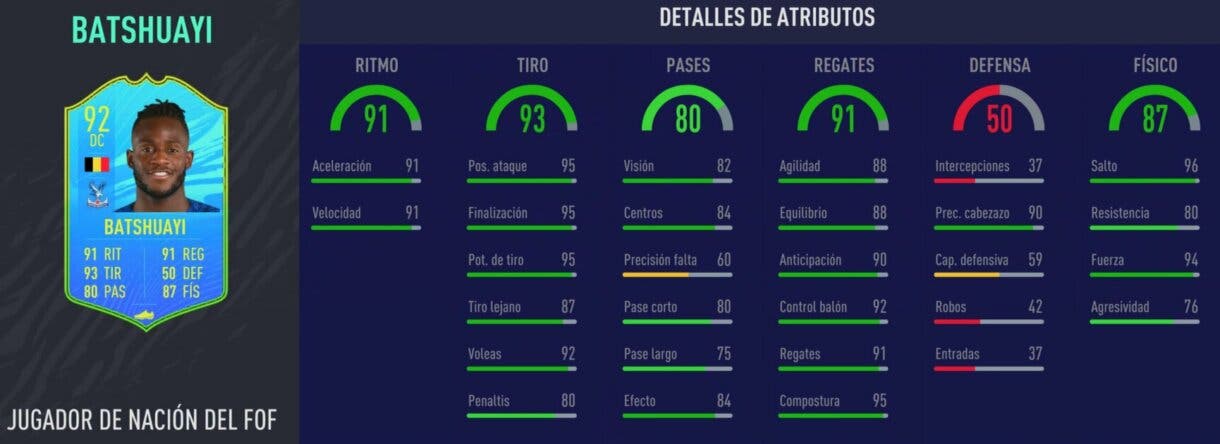 FIFA 21 Ultimate Team. Stats in game de Batshuayi Jugador de Nación.