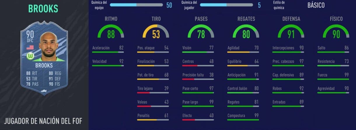Stats in game de Brooks Jugador de Nación. FIFA 21 Ultimate Team