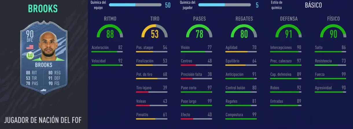 Stats in game de Brooks Jugador de Nación. FIFA 21 Ultimate Team