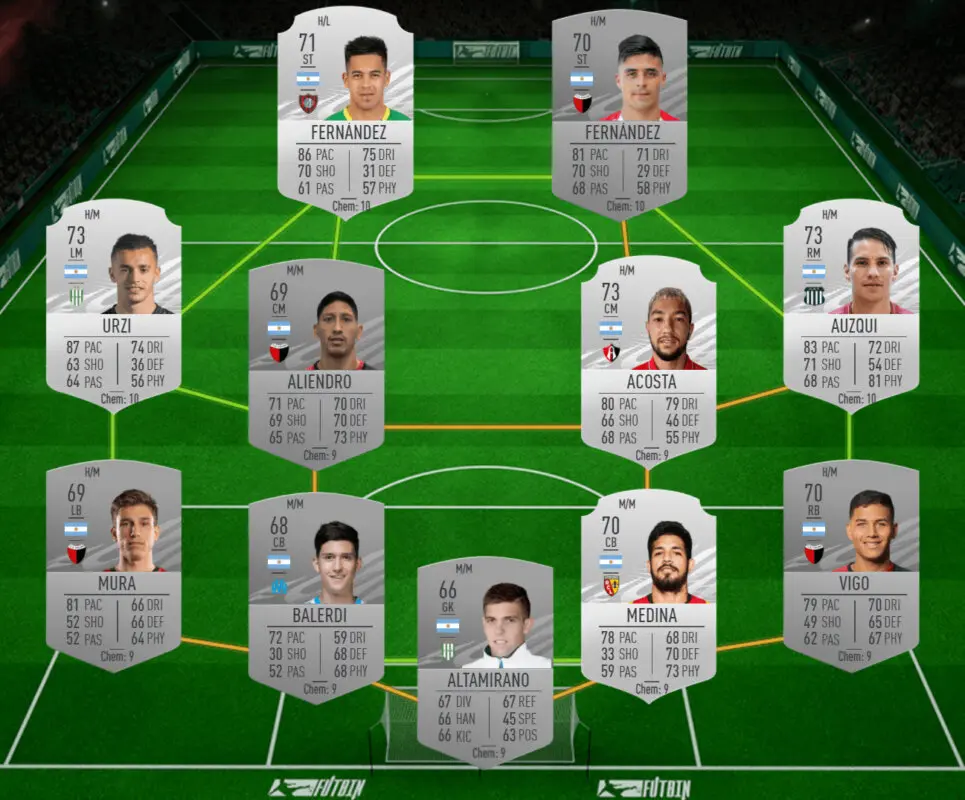 FIFA 21 Ultimate Team Icon Swaps consigue los tokens offline de la tercera tanda en la mitad de tiempo. Argentina plata