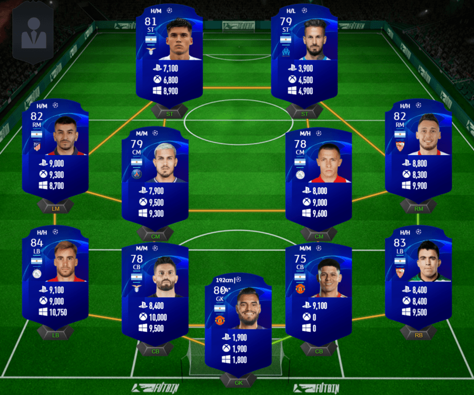 FIFA 21 Ultimate Team Icon Swaps consigue los tokens offline de la tercera tanda en la mitad de tiempo. Argentina UCL precio
