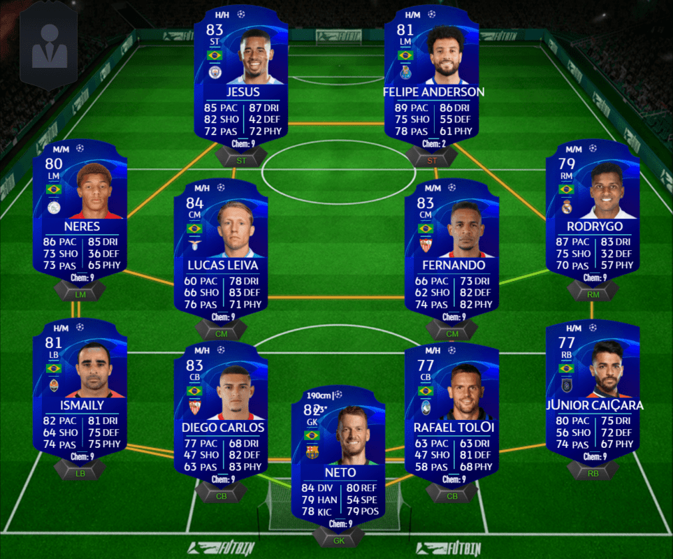 FIFA 21 Ultimate Team Icon Swaps consigue los tokens offline de la tercera tanda en la mitad de tiempo. Brasil UCL