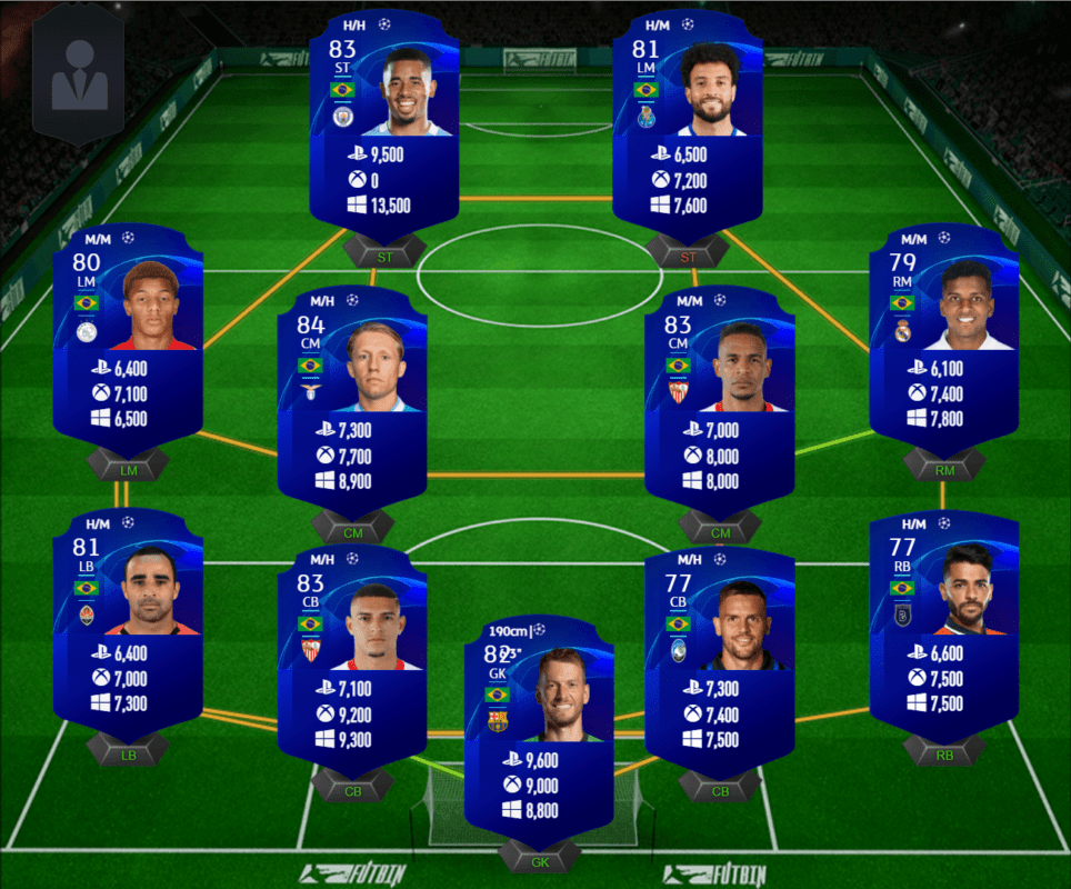 FIFA 21 Ultimate Team Icon Swaps consigue los tokens offline de la tercera tanda en la mitad de tiempo. Brasil UCL precio