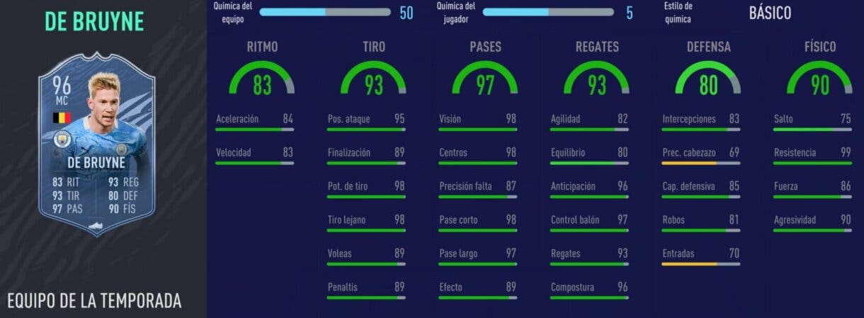 FIFA 21: los mejores mediocentros ofensivos de Ultimate Team relación calidad/precio stats in game De Bruyne TOTS
