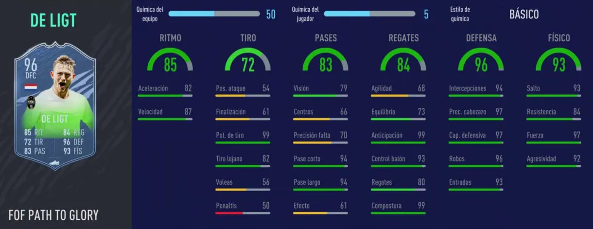 FIFA 21 Ultimate Team Festival of FUTball que son muy interesantes relación calidad/precio. Stats in game de De Ligt