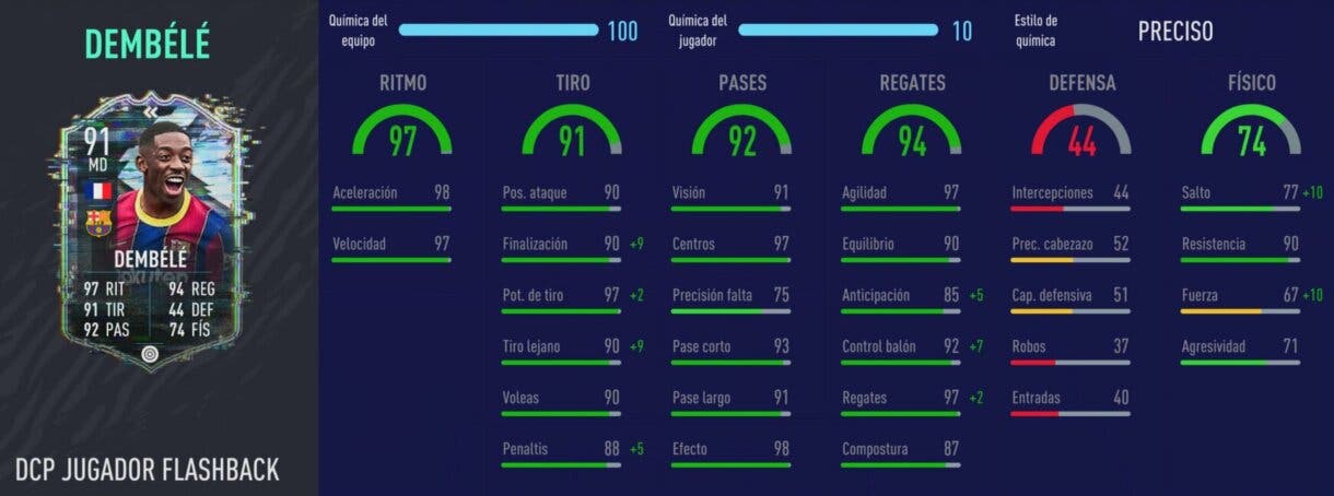 Stats in game de Dembélé Flashback. FIFA 21 Ultimate Team