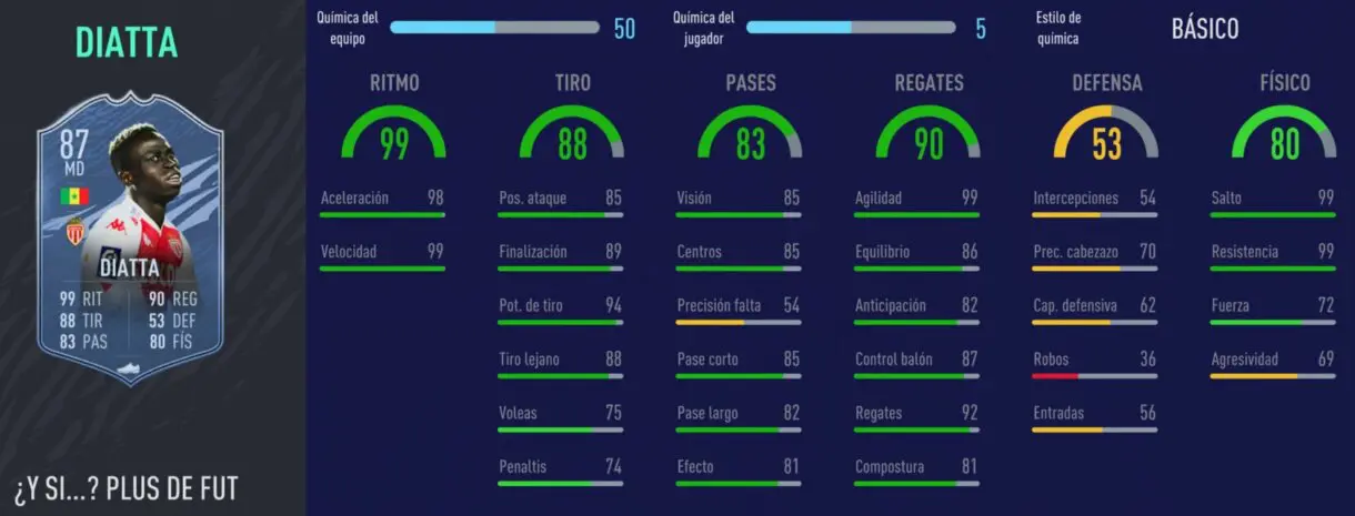 FIFA 21: los mejores extremos derechos de cada liga relación calidad/precio stats in game de Diatta What If
