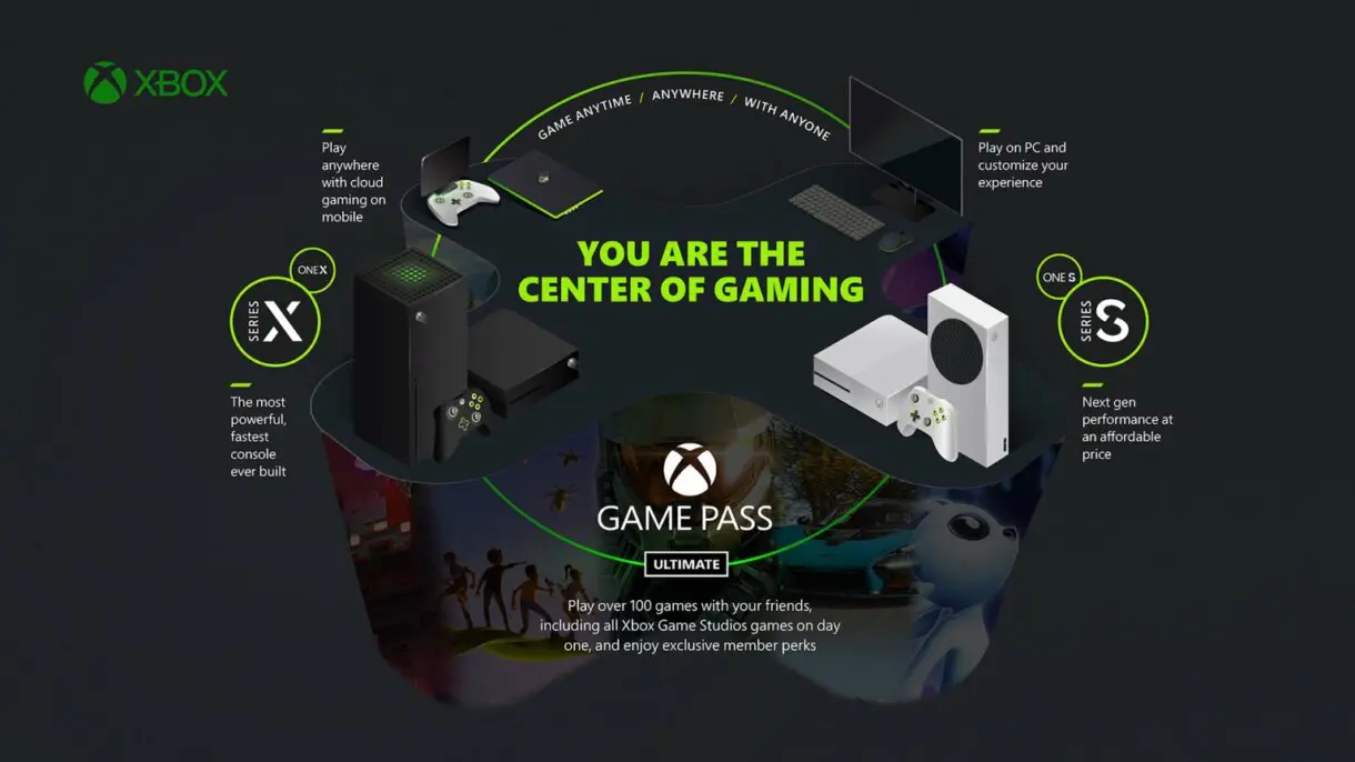 e3hd0rlxoaq waa