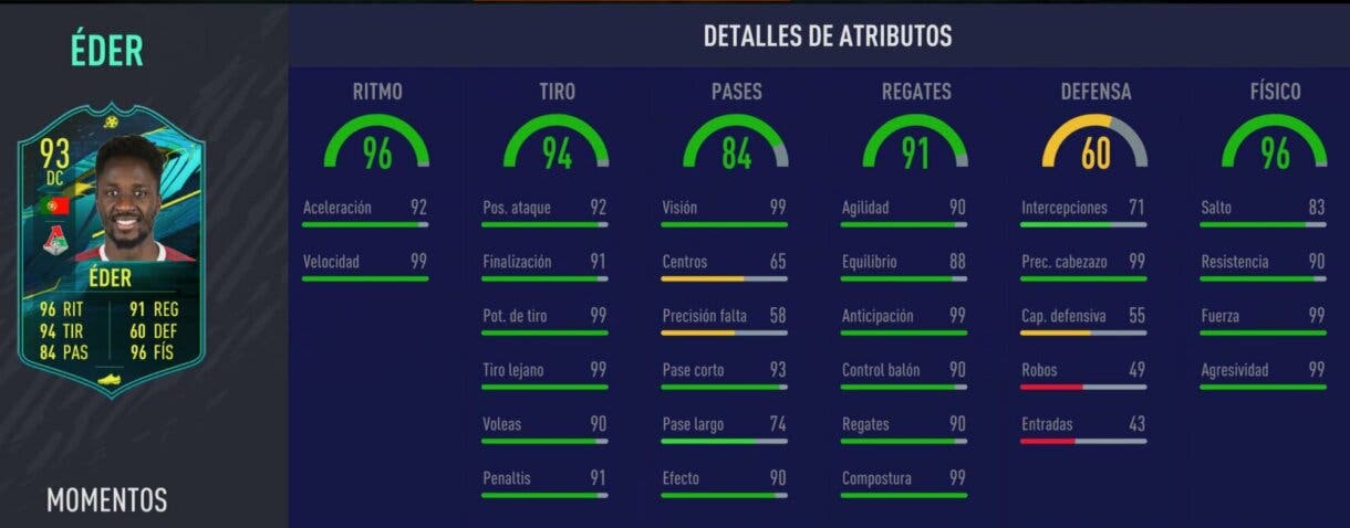 Stats in game de Éder Moments. FIFA 21 Ultimate Team