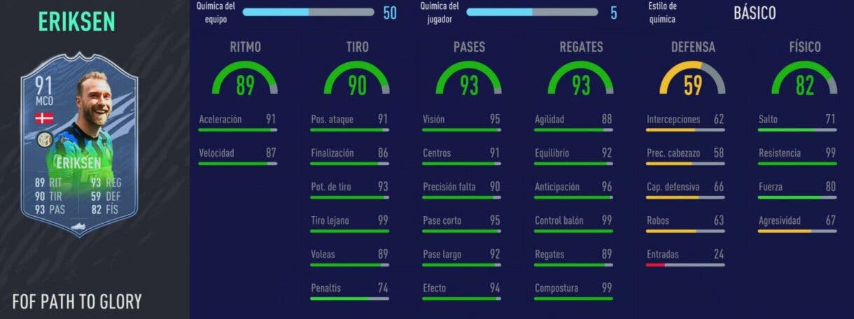 Stats in game de Eriksen Festival of FUTball Path to Glory. FIFA 21 Ultimate Team