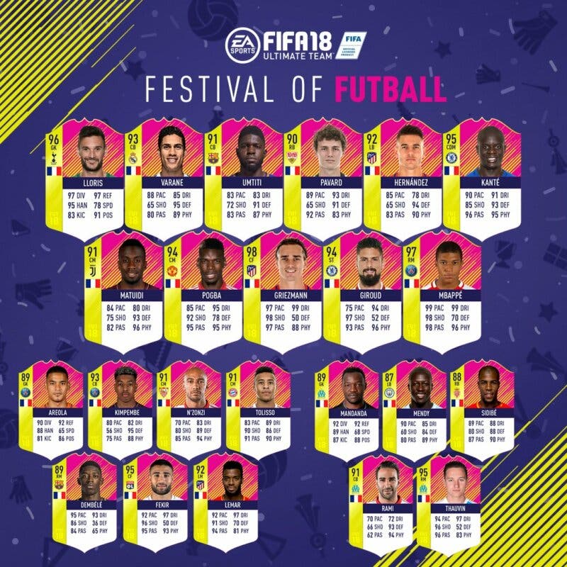 FIFA 21: ¿Qué puede suceder en Ultimate Team durante Eurocopa y Copa América? + Tipos de cartas que queremos ver equipo Francia Mundial 2018